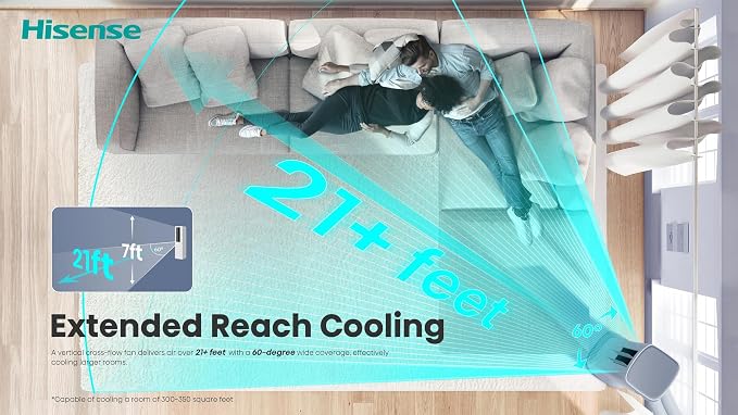8000 BTU 350 Sq. Ft. with Inverter Compressor, Dual Hose Portable Tower Air Conditioner HIAP0825TWD, up to 350 Sq Ft., Wi‐Fi