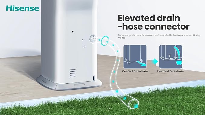 8000 BTU 350 Sq. Ft. with Inverter Compressor, Dual Hose Portable Tower Air Conditioner HIAP0825TWD, up to 350 Sq Ft., Wi‐Fi