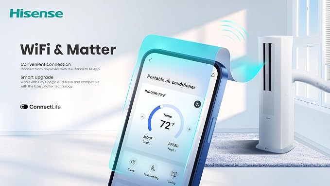 8000 BTU 350 Sq. Ft. with Inverter Compressor, Dual Hose Portable Tower Air Conditioner HIAP0825TWD, up to 350 Sq Ft., Wi‐Fi