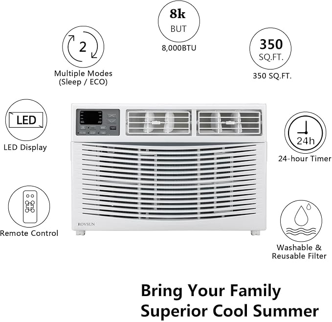 8000 BTU Air Conditioner Window Unit, 3-in-1 Window AC Unit Cooler, Dehumidifier & Fan with Timer, alternate product view 3
