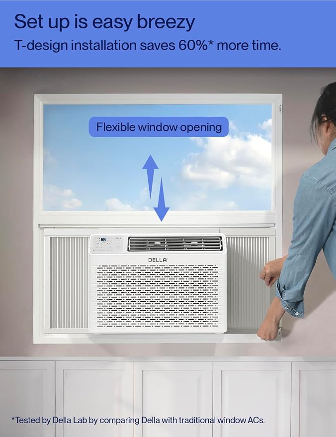 8000 BTU Energy Saving Window Air Conditioner, Work with Alexa, Cools Up to 350 Sq. Ft, GEO Location, AC Unit with WIFI Smart