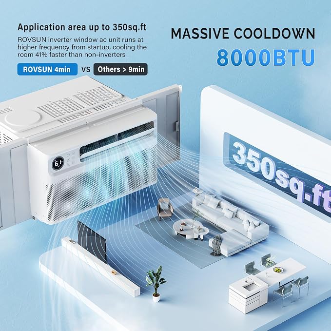 8000 BTU Inverter Window Air Conditioner with WiFi, Energy-Star Window AC Unit with Remote & App Control, alternate product