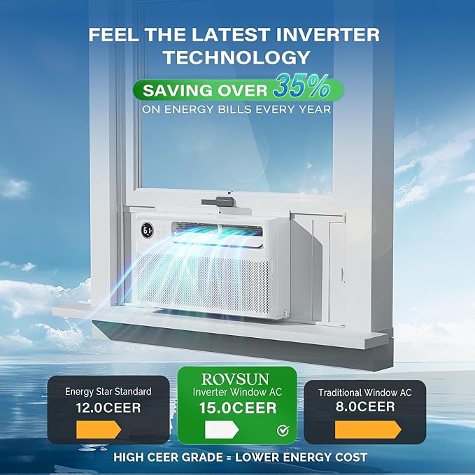 8000 BTU Inverter Window Air Conditioner with WiFi, Energy-Star Window AC Unit with Remote & App Control, alternate product