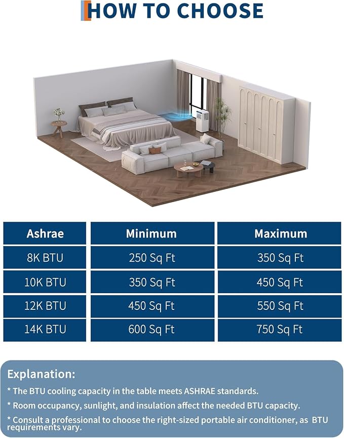 8000 BTU Portable Air Conditioner, 3 in 1 AC Unit Built-In Cool, Dehumidifier & Fan for Rooms Up to 350 Sq.Ft, alternate