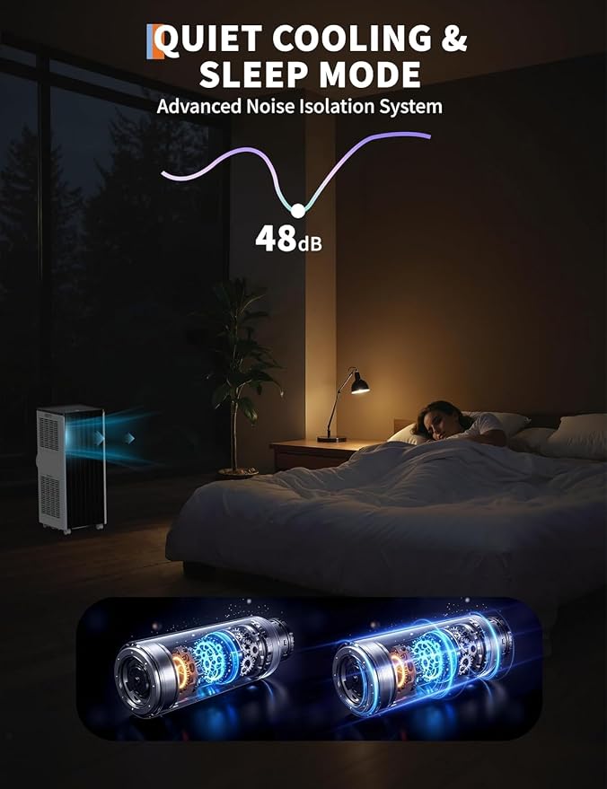 8000 BTU Portable Air Conditioner, 3 in 1 AC Unit Built-In Cool, Dehumidifier & Fan for Rooms Up to 350 Sq.Ft, alternate