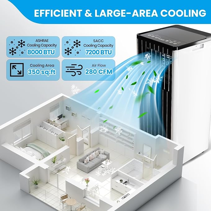 8000 BTU Portable Air Conditioner, 3 in-1 AC Unit with Fan & Dehumidifier, Quiet Cooling for Rooms Up to 350 Sq.Ft, Remote