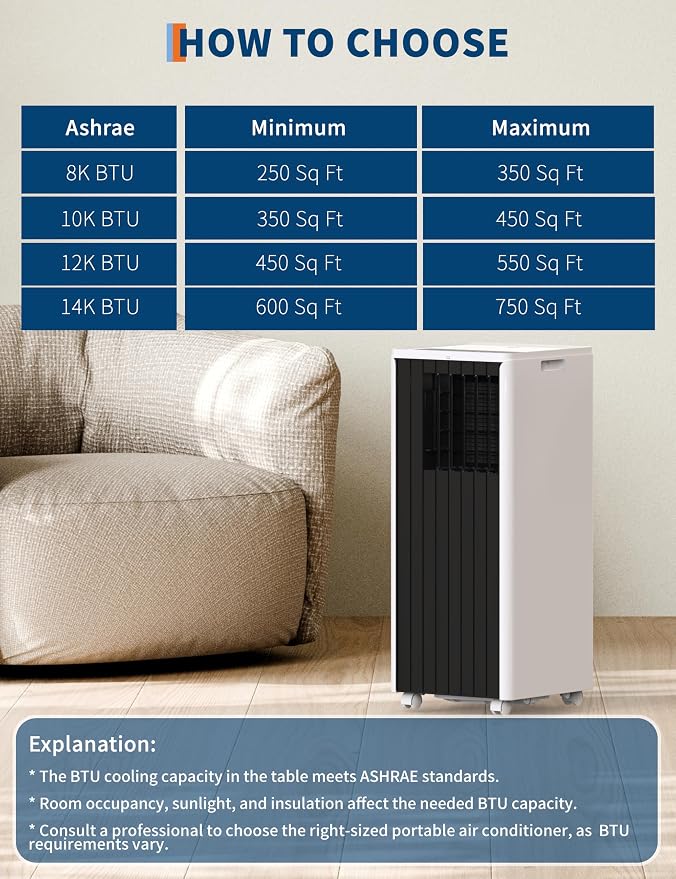 8000 BTU Portable Air Conditioner, 3-in-1 Cooling, Dehumidifier & Fan for Rooms Up to 350 Sq. Ft. | Sleep Mode |