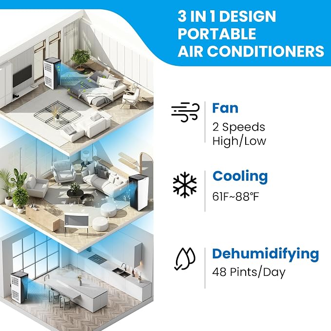 8000 BTU Portable Air Conditioner, 3-in-1 Small Room Air Conditioner for Bedroom, Cools Up to 400 Sq. ft., Freestanding AC