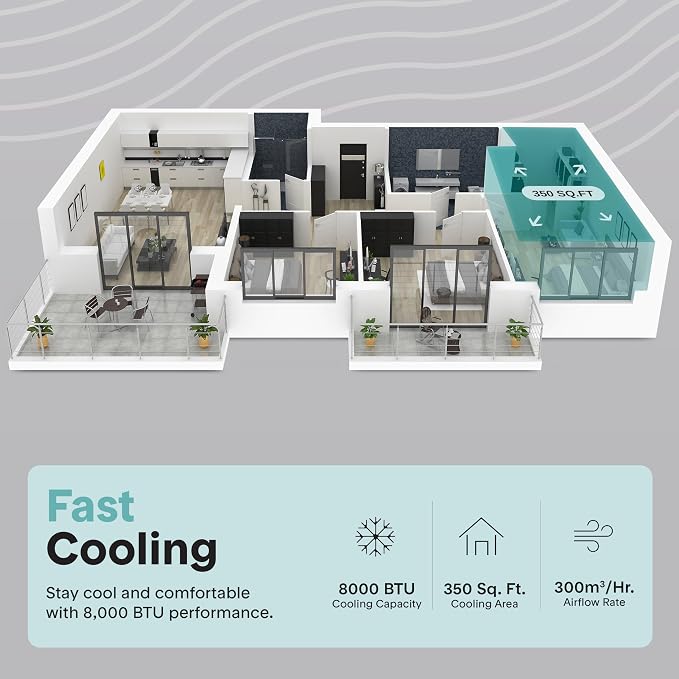 8000 BTU Portable Air Conditioner, Small AC Unit with Dehumidifier and Fan, Mini AC Unit with 350 Sq. Ft., alternate product