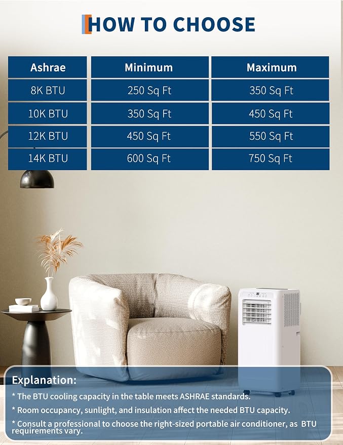 8000 BTU Portable Air Conditioners, 3 in-1 Quiet Portable AC Unit with Efficient Cooling, Remote Control, LED Touch Screen