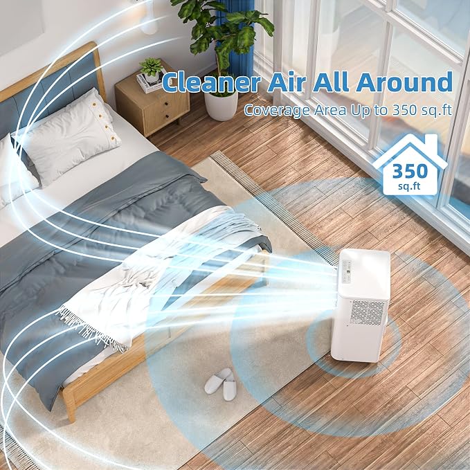 8000 BTU Portable Air Conditioners for Room up to 350 Sq. Ft,4-IN-1 Portable ac Unit with Fan Function/Dehumidifier/Remote