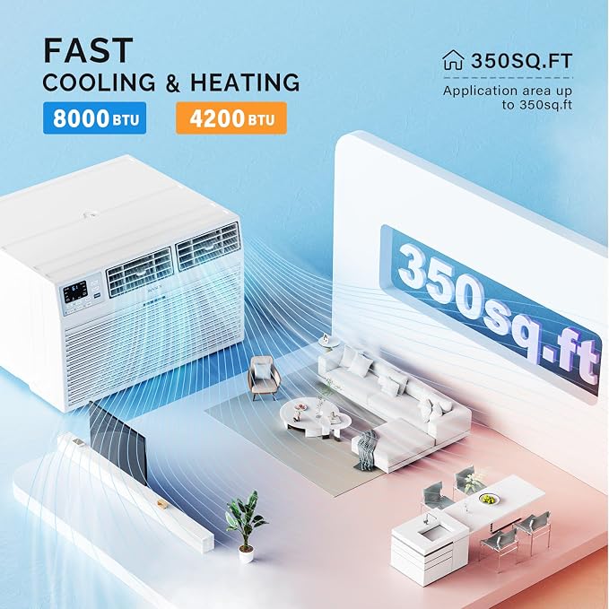 8000 BTU Through the Wall Air Conditioner with Heat, Wall AC Unit Works with Alexa/Google Assistant & Easy Install Kit &