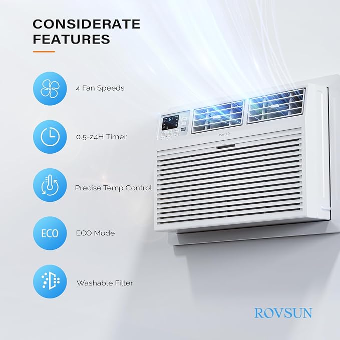 8000 BTU Through the Wall Air Conditioner with Remote Control, 3-in-1 Wall AC Unit, Dehumidifier & Fan with Timer for