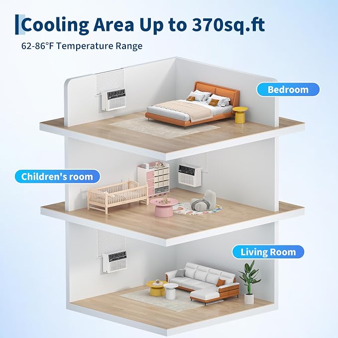 8000 BTU u-Shaped Window Air Conditioner, Cools 350 Sq ft, Ultra Quiet with Open Window Flexibility, Remote Control, Ideal