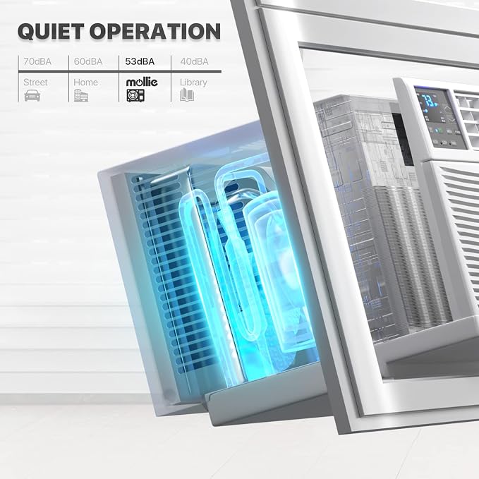 8000 BTU Window Air Conditioner, ac window unit with Remote & Washable Filter, Dehumidifier, Fan, Cools Up to 350 Square