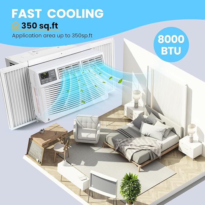 8000 BTU Window Air Conditioner, Turbo Fast Cooling, WiFi-Enabled Smart Control, Quiet Room AC Unit for Spaces Up to 350 Sq.