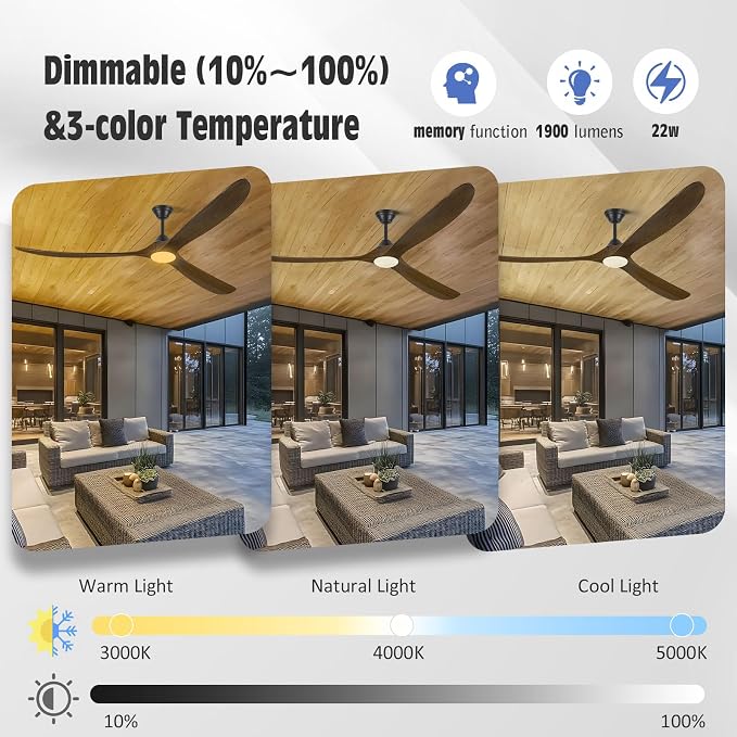 82 Inch Large Outdoor Ceiling Fans with Lights, Smart Ceiling Fan with Remote/APP/Alexa Control, Rustic Farmhouse Damp Rated