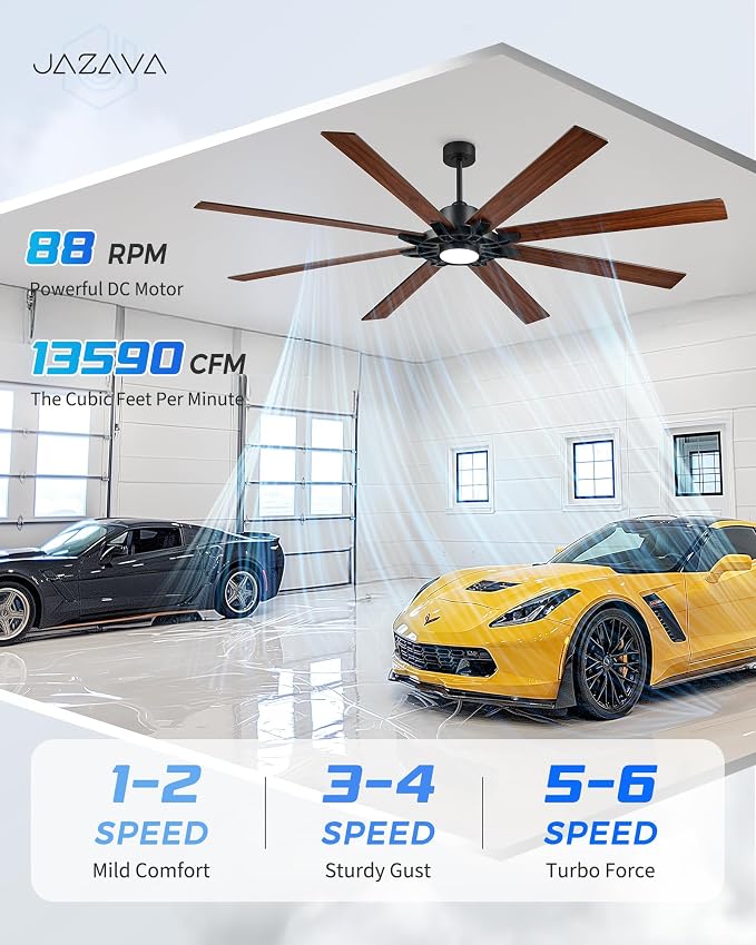 84 Inch Ceiling Fan,Large Indoor Outdoor Ceiling Fan for High Ceilings,Covered Patio & Garage,Smart Ceiling Fan Compatible