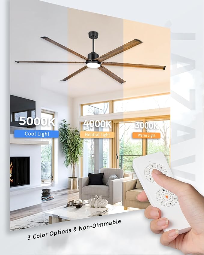84 Inch Ceiling Fan with Light, Industrial Aluminum Blades, DC Motor 6 Speed Reversible,Covered Outdoor Patio