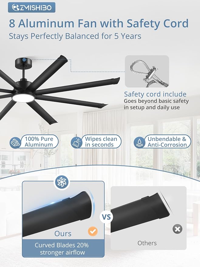 84 Inch Ceiling Fans with Lights, Indoor/Outdoor Industrial Ceiling Fan with 8 Aluminum Reversible Blade, Quiet DC Motor