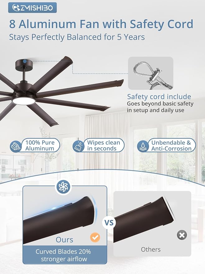 84 Inch Ceiling Fans with Lights, Indoor/Outdoor Industrial Ceiling Fan with 8 Aluminum Reversible Blades, Quiet DC Motor