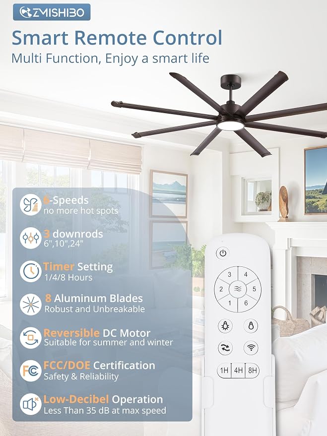 84 Inch Ceiling Fans with Lights, Indoor/Outdoor Industrial Ceiling Fan with 8 Aluminum Reversible Blades, Quiet DC Motor