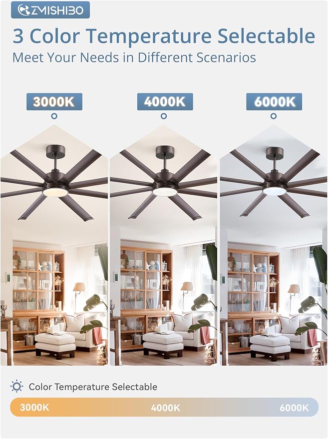84 Inch Ceiling Fans with Lights, Indoor/Outdoor Industrial Ceiling Fan with 8 Aluminum Reversible Blades, Quiet DC Motor