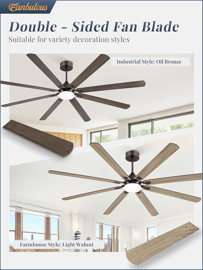 84 Inch Ceiling Fans with Lights, Oil Bronze Modern Ceiling Fan with Remote,Large Farmhouse Indoor & Outdoor Ceiling Fan with
