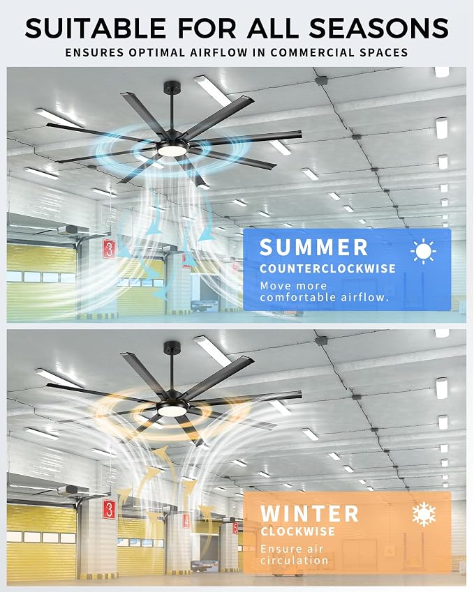 84 Inch Industrial Ceiling Fan with Light, Large Ceiling Fan with 8 Aluminum Blades, Works with Alexa, 6-Speed Reversible DC
