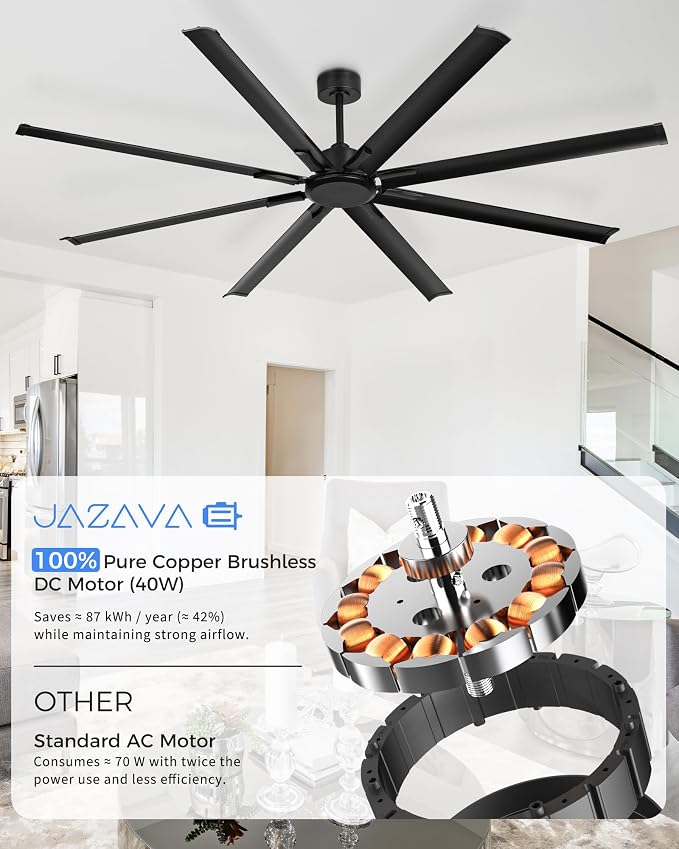 84 Inch Industrial Ceiling Fan Without Light, Matte Black Outdoor Model for Covered Areas, 8 Aluminum Blades, Powerful