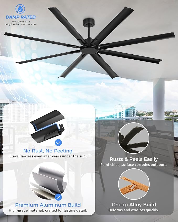84 Inch Industrial Ceiling Fan Without Light, Matte Black Outdoor Model for Covered Areas, 8 Aluminum Blades, Powerful