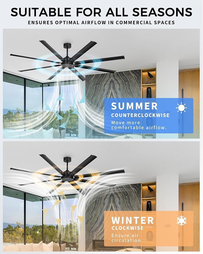 84 Inch Industrial Ceiling Fan Without Light, Matte Black Outdoor Model for Covered Areas, 8 Aluminum Blades, Powerful