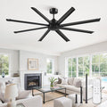 84 Inch Large Ceiling Fan No Light, 8 Aluminum Blades, 6-Speed Remote Control, Industrial Ceiling Fan without Light, Quiet DC