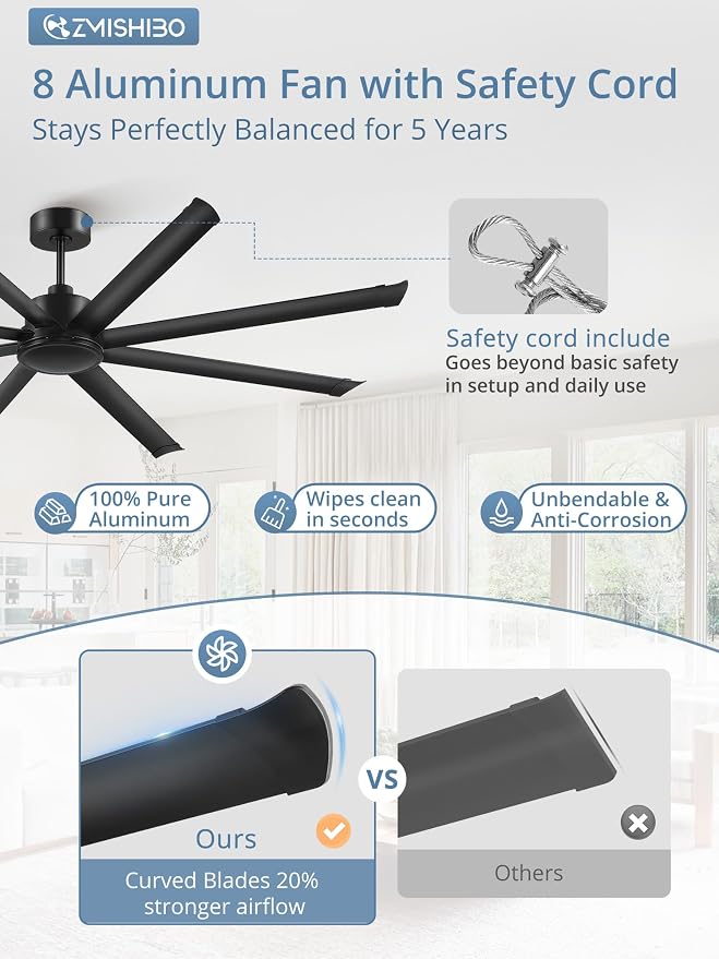 84 Inch Large Ceiling Fan No Light, 8 Aluminum Blades, 6-Speed Remote Control, Industrial Ceiling Fan without Light, Quiet DC