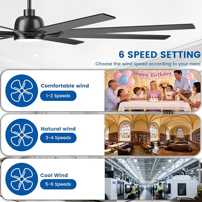 84 inch Large Ceiling Fans with Lights and Remote, Indoor/Outdoor Black Ceiling Fan for Living Room Patio, 6 Speeds Silent