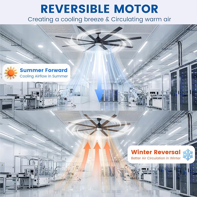 84 inch Large Ceiling Fans with Lights and Remote, Indoor/Outdoor Black Ceiling Fan for Living Room Patio, 6 Speeds Silent