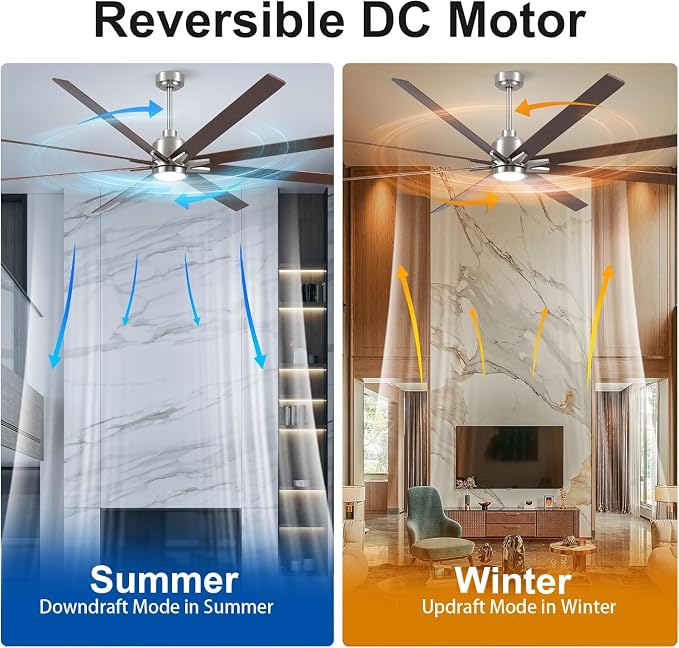 84 Inch Solid Wood Large Ceiling Fans with Lights and Remote, Walnut Blades, 3CCT Dimmable LED, 6-Speed Reversible DC Motor