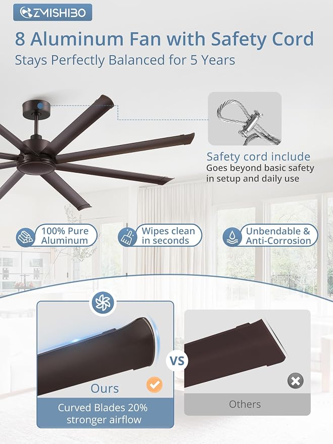 84" Large Industrial Ceiling Fans No light with Aluminum 8 Blades, Commercial Ceiling Fan without Light,Quiet DC Motor, 6