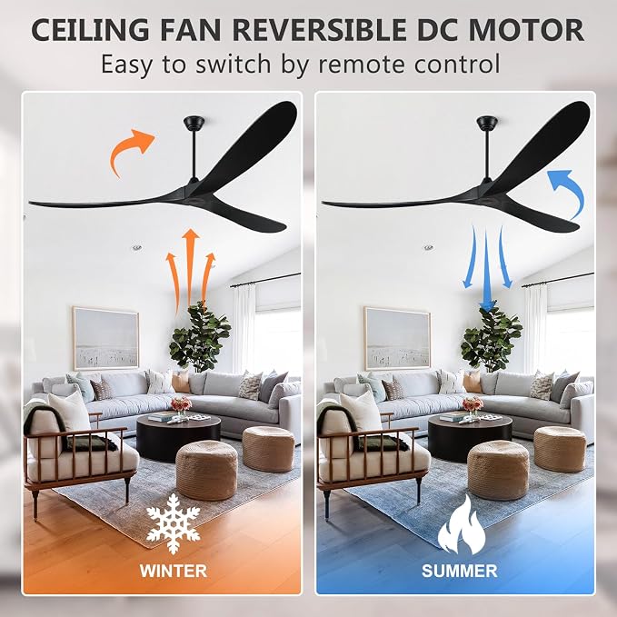 88" Ceiling Fans without Lights, Wood Ceiling Fan no Light with Remote, Large Outdoor Ceiling Fan for Patio, Porch, Bedroom