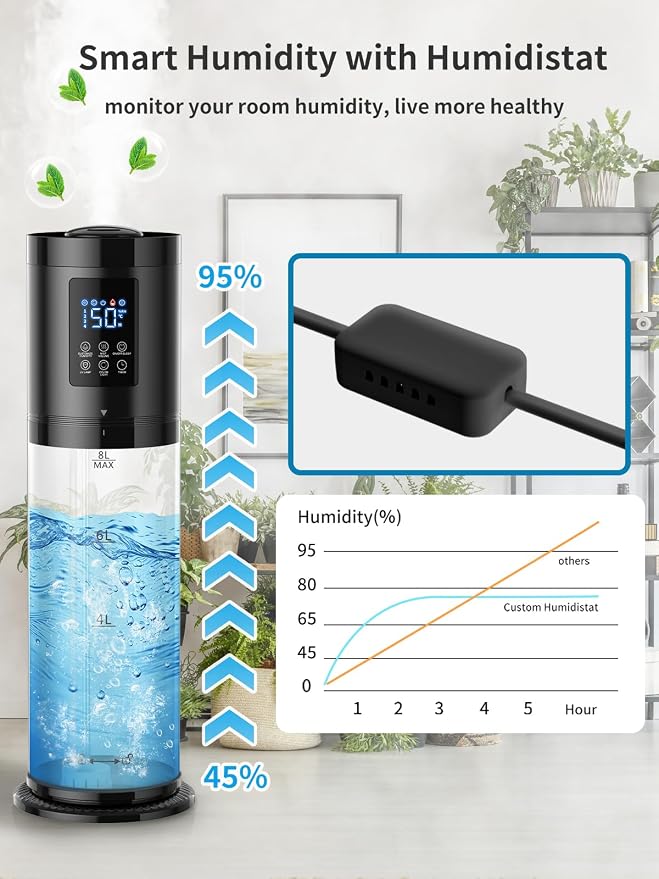 8L Humidifiers for Bedroom, 30dB Quiet, 500ft2 Coverage, 60H Runtime, Top Fill, alternate product view 3