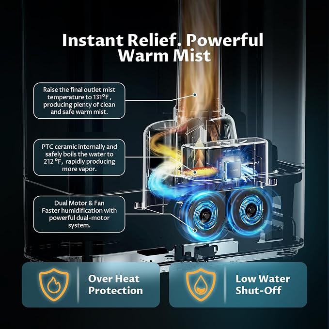 8L Humidifiers for Bedroom, Warm & Cool Mist for Large Room Home, Top Fill Ultrasonic Humidifier, Humidity Sensor, alternate