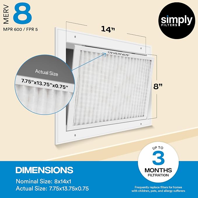 8x14x1 Air Filter, Merv 8, 4 Pack, For Home AC Furnace & HVAC (Actual Size: 7.75"x13.75"x0.75") DUST, Pet, & Allergy Control