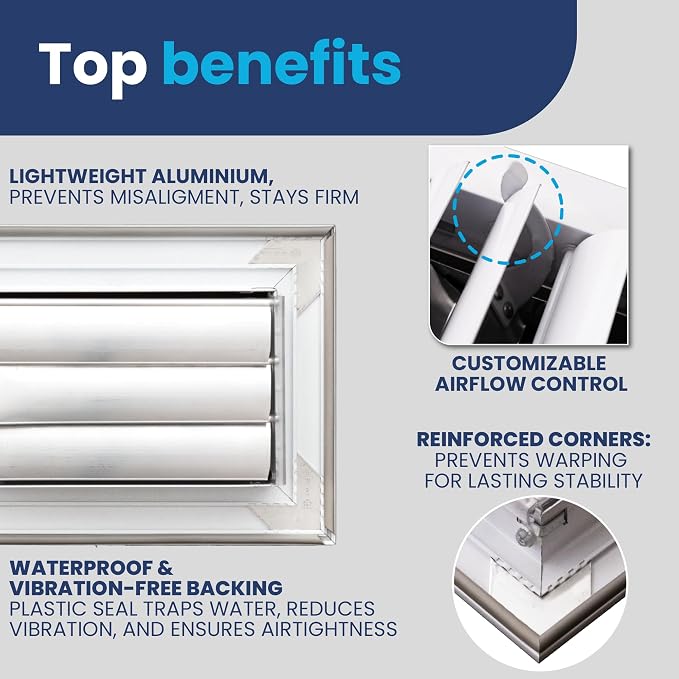 8x4 Inch (Duct Opening) Aluminum 3-Way Air Flow Vent – HVAC Vent Cover for Wall or Ceiling – Quiet HVAC Wall Register with