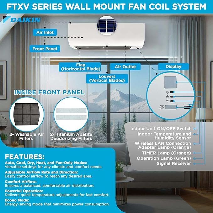 9,000 BTU 21 SEER2 Aurora Low Ambient Ductless Mini Split Air Conditioner Heat Pump with Maxwell 15 ft. Installation Kit and