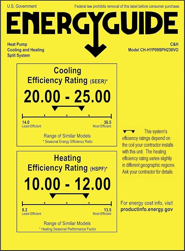 9,000 BTU 230V Hyper Heat Ductless Mini Split AC & Heat Pump – 26.4 SEER2 Inverter – Works Down to -22°F – Includes Smart