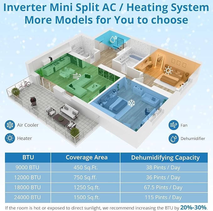 9,000 BTU Mini Split AC/Heating System, 24 SEER2 Smart Air Conditioner w/Heat Pump, alternate product view 8
