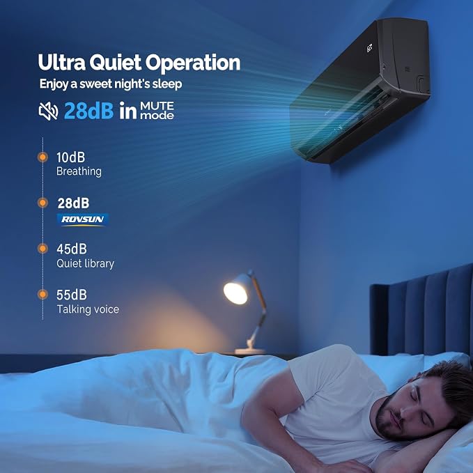9,000 BTU Mini Split Air Conditioner & Heater, 19 SEER2 115V Energy Saving Inverter Ductless Wall AC Unit with Pre-Charged