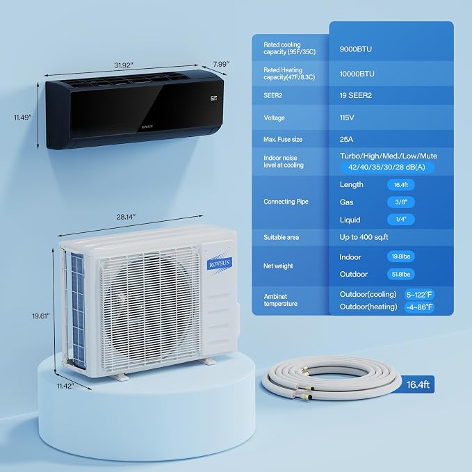 9,000 BTU Mini Split Air Conditioner & Heater, 19 SEER2 115V Energy Saving Inverter Ductless Wall AC Unit with Pre-Charged
