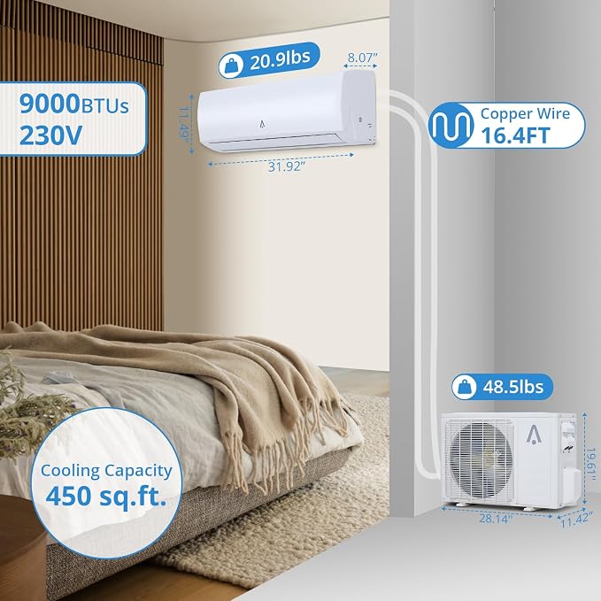 9,000 Btus Mini Split Air Conditioning/Heating System, 19 Seer2 Inverter Mini Split Ac for Cooling Up to 450 Sq. Ft.