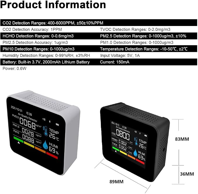 9 in 1 Air Quality Monitor CO2 Meter Carbon Dioxide Detector Time/Date CO2 TVOC HCHO PM2.5 PM1.0 PM10 Temperature Humidity
